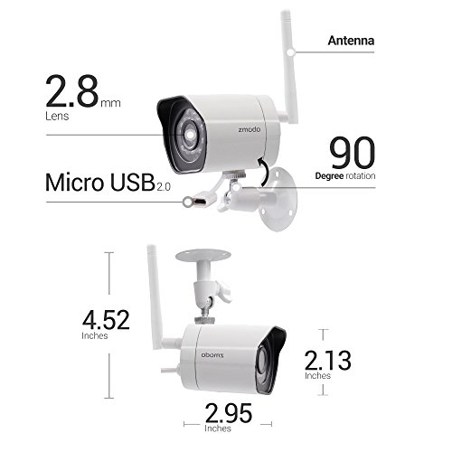 Zmodo 32 Channel Network Surveillance NVR System 16 sPoE ...